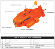 Load image into Gallery viewer, MARIANA 2458 FPV Underwater Drone Camera Fishing Drone