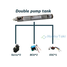 Load image into Gallery viewer, 1/48 Type 212A German U-boat RC Submarine Model kit 7615K HobbyToki