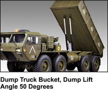 Load image into Gallery viewer, 1/12 US 8x8 HEMMT M977 Military Truck Heavy Expanded Mobility Tactical Off Road Army Car HG-P801