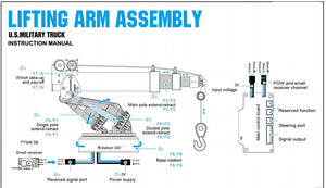 Lifting Arm For HG-P802 1/12 US M983 8x8 HEMMT Military Tractor